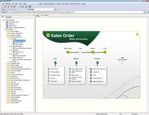Visual Process Flows, a new interactive graphical interface, illustrates the steps required to complete various tasks in Sage 100 ERP 2013