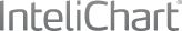 Clinical Architecture