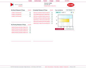 Marketwire Resonate home screen