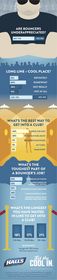 HALLS 'Let The Cool In' Survey Infographic