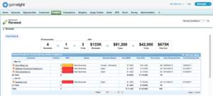 New Gainsight Growth Management Module: renewals dashboard enables sales reps to quickly view upcoming renewals and see relevant customer health indicators in-line