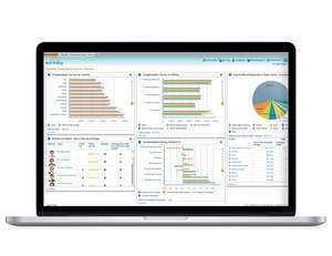 Ten pre-built analytic templates are available in Workday Big Data Analytics that enable customers to easily unify Workday data with non-Workday data and quickly create dynamic reports and dashboards.