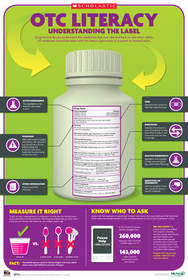 Drug Facts help you understand the medicines that you take and how to take them safely.