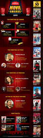 Redbox Proclaims 2013 the Year of Melissa McCarthy and Bruce Willis