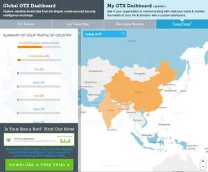 AlienVault OTX ThreatFinder: Summary of network traffic by country