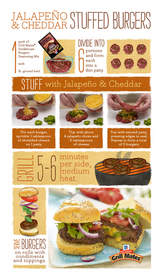 Infographic courtesy of McCormick & Company, Inc.