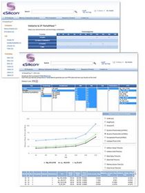 eSilicon IP MarketPlace Home Page and Sample PPA Evaluation