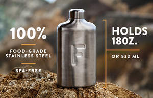 Fred Water Breaks Sales Record: Most Stainless Steel Water Bottles Sold Through Crowdfunding Source Ever