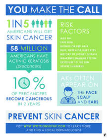 Fighting Skin Cancer