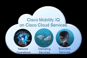 Cisco Mobility IQ, a breakthrough mobility Saas solution