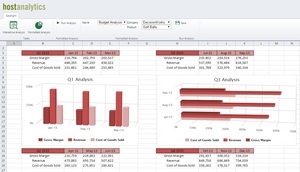 Advanced Modeling with Host Analytics Modeling Cloud