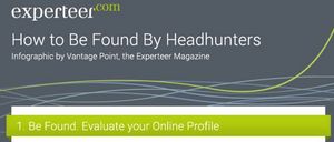 Infographic: How to Be Found by a Headhunter