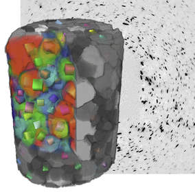 Direct visualization of a beta-Ti alloy (~300 um diameter cylinder) with overlaid 3D crystallographic information reconstructed from diffraction patterns showing reflections of over 500 grains simultaneously