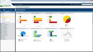 ProcessUnity's Third Party Risk Management Dashboard