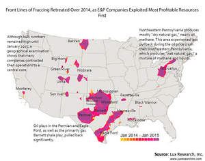 Front Lines of Fraccing Retreated Over 2014, as E&P Companies Exploited Most Profitable Resources First