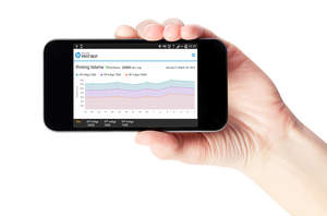 HP PrintOS Mobile Application