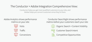Conductor Searchlight and Adobe Analytics Integration