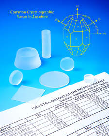 Meller Optics' X-Ray Goniometry Service