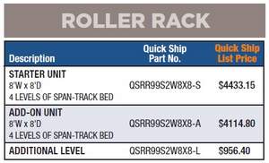 UNEX Manufacturing Quick Ship Program for Roller Racks