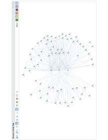 Network Activity Map