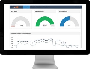 FogHorn Systems Lighting software dashboard view