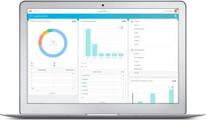 With built-in, actionable reporting and insights, Workday Learning enables administrators and business leaders to measure the ROI and effectiveness of learning activities.
