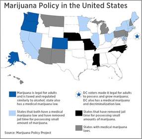 Cannabis State Laws
