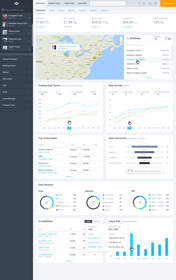 VTS adds Premium Portfolio Analytics to its BI offerings so customers can quickly visualize, share and glean actionable insights from data.