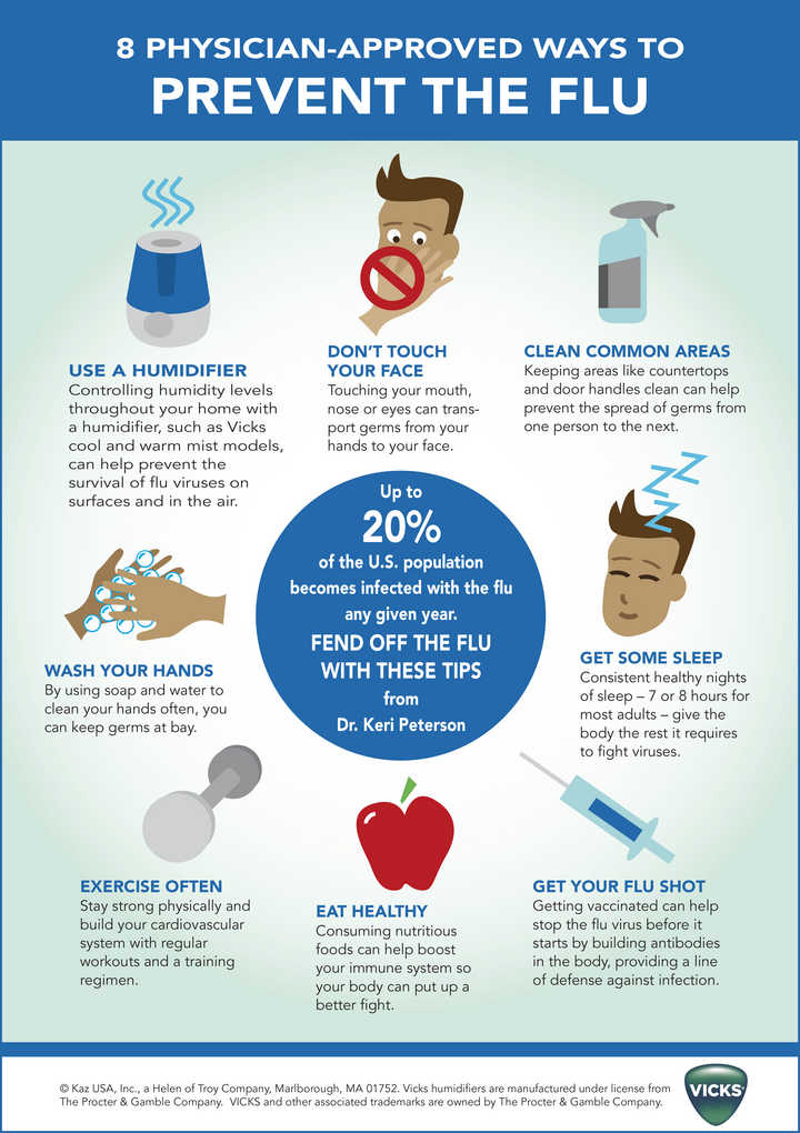 Practical Tips To Combat Cold And Flu