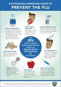Cold & Flu Infographic