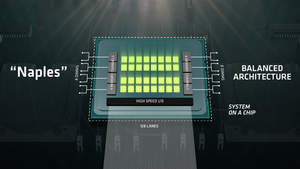 AMD 'Naples' High-Performance Server CPU
