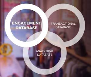 Couchbase Introduces New Era of Customer Experience with Industry’s First Engagement Database
