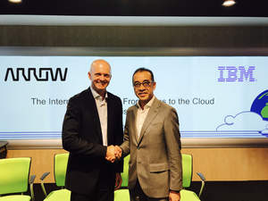 Mr. Esmond Wong, vice president of supplier marketing and semiconductor, Arrow APAC (right) and Mr. Jason Jameson, director, IBM APAC (left) announced expanded spectrum of IoT ecosystem offerings that can help businesses realize the full potential of IoT innovations.